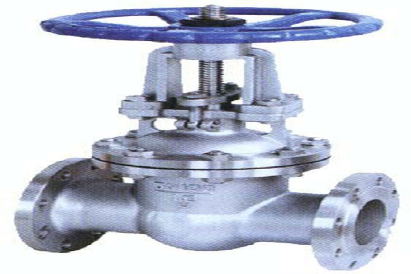 What is the main purpose of using the gate valve?